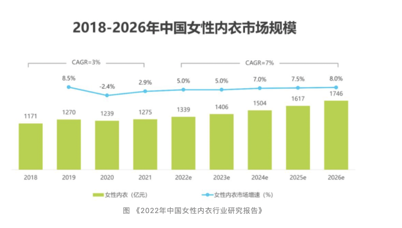 买下维秘股份的中国工厂:年营收60亿,为耐克优衣库代工