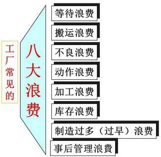 天行健咨询公司2018年深圳精益六西格玛近期公开课计划表