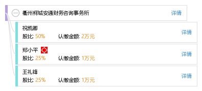衢州柯城安通财务咨询事务所